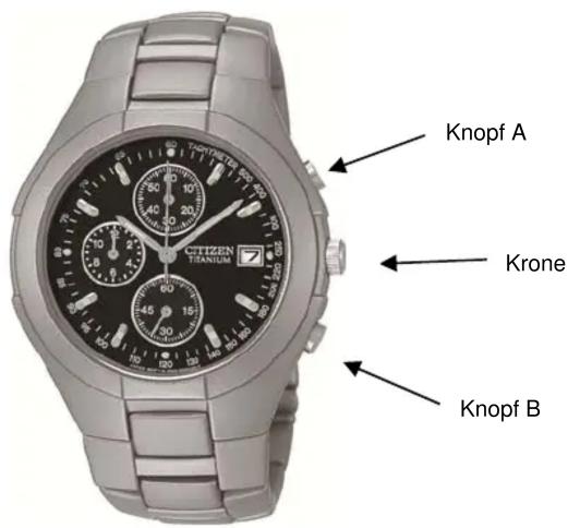Knopf A Krone Knopf B