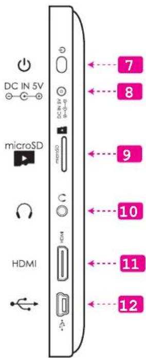 COBY MID7015-4G - Getting to Know the MID7015 - 4