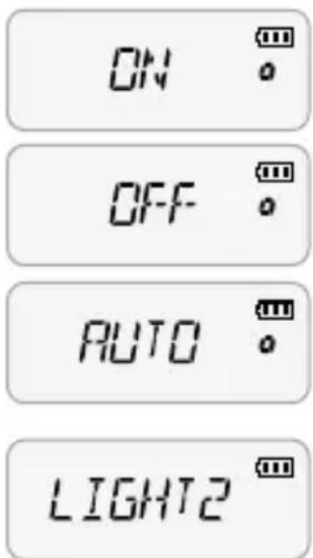 ON OFF AUTO LIGHT2
