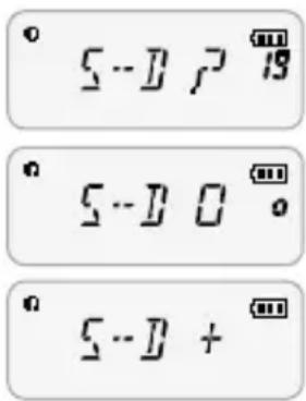 5 - 0 19 5 - 0 0 5 - 0 +