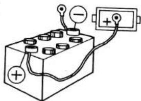 Diagram of a battery connected to a power supply with labeled terminals and polarity indicators