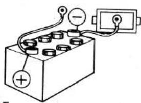 Diagram of a battery connected to a power source with labeled terminals and polarity indicators