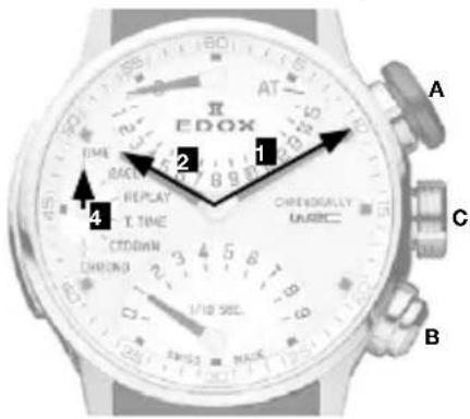 EDOX TIME BACK REPLAY T TIME CDDOWN CHORDO 1/10 SEEL 2 8 9 8 4 1 CHEEDORALLY UARNIC AT A B C