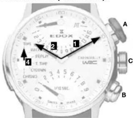 EDOX TIME RATY 2 1 C E SPEPLY T TIME CHORDN 4 1/12 SEC. B A C WEC