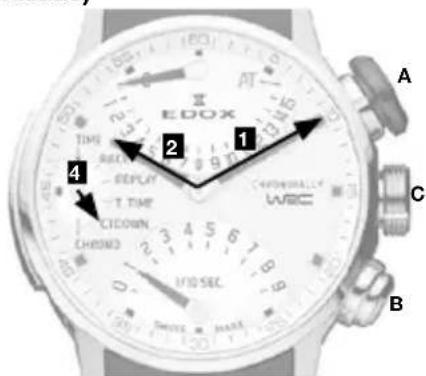 EDOX TIME REPLY 2 TIME CHROMO 1/10 SEC. A 2 1 C B