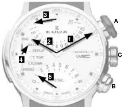 EDOX TIME DEPLY T TIME CICDOWN CHROMO 2 3 4 5 6 1 2 3 4 5 A WEC B