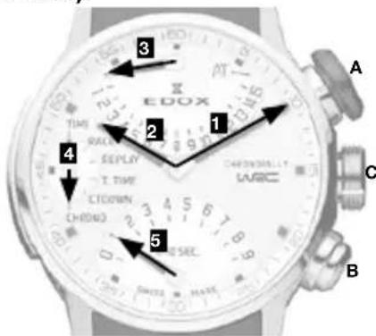 EDOX TIME RACK EPLAY T TIME CLOCK CHORDO 2 3 4 5 6 7 8 9 10 11 12 13 14 15 A B C WRC