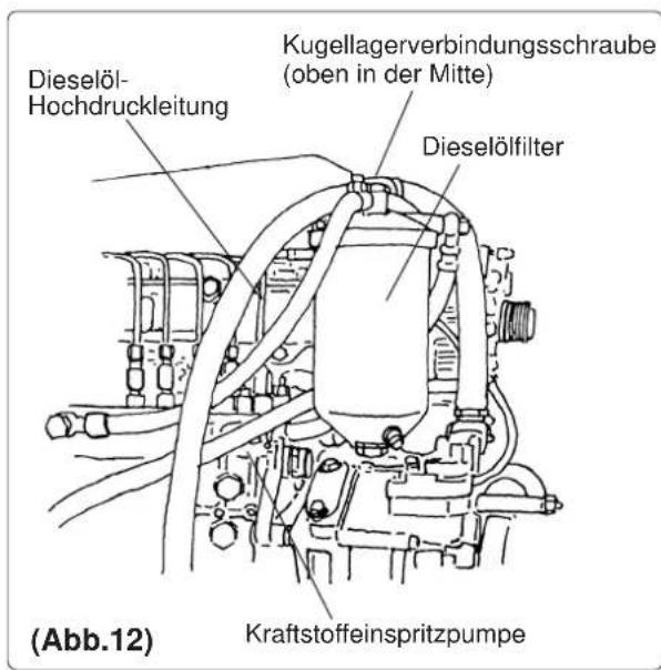 Yanmar 6LYA-STP - Entlüften des Kraftstoffsystems - 2