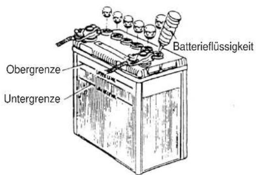 Yanmar 6LYA-STP - Batterieflüssigkeit - 1