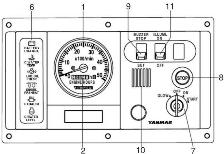 Yanmar 6LYA-STP - Steuerpult (optional) - 1