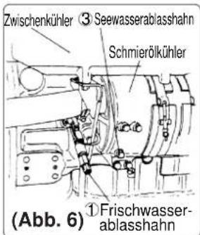 Yanmar 6LYA-STP - (Beachten) Die Wasserablasshähne werden herstellerseitig in geöffneten Zustand ausgeliefert. - 5