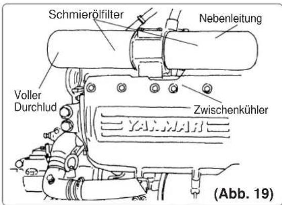 Yanmar 6LYA-STP - ! ACHTUNG - 3