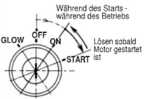 Yanmar 6LYA-STP - Messgeräte und Ausrüstung - 1