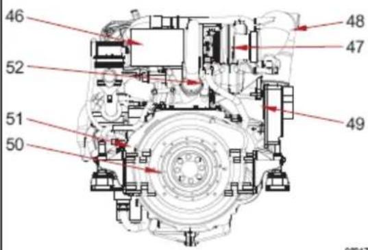 Steyr Motors SE306J38 - Pos. Bezeichnung - 4