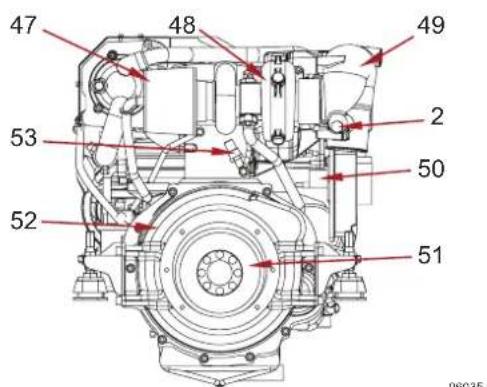 Steyr Motors SE236S36 - Übersicht STEYR MOTORS MO126M28, MO166K28, MO196K35, MO236K42 - 4