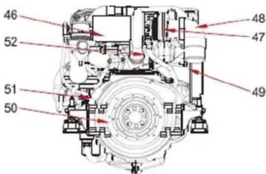 Steyr Motors SE236S36 - Pos. Bezeichnung - 4
