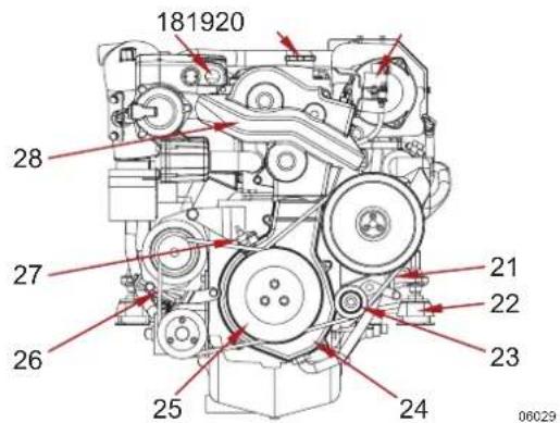 Steyr Motors SE236S36 - Übersicht STEYR MOTORS MO256K43, MO256H45 - 2