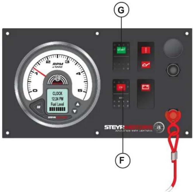 Steyr Motors SE236E40 - ACHTUNG: - 1