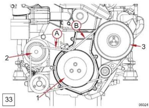 Steyr Motors SE236E40 - Messgerät VR00515/0 für Zahn- und Keilriemen - 1