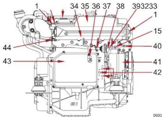 Steyr Motors SE266E40 - Pos. Bezeichnung - 3
