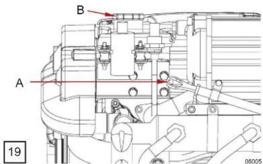 Steyr Motors SE196E35 - Motorölstand kontrollieren - 1