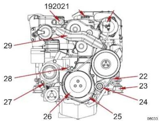 Steyr Motors SE156E26 - Übersicht STEYR MOTORS MO126M28, MO166K28, MO196K35, MO236K42 - 2