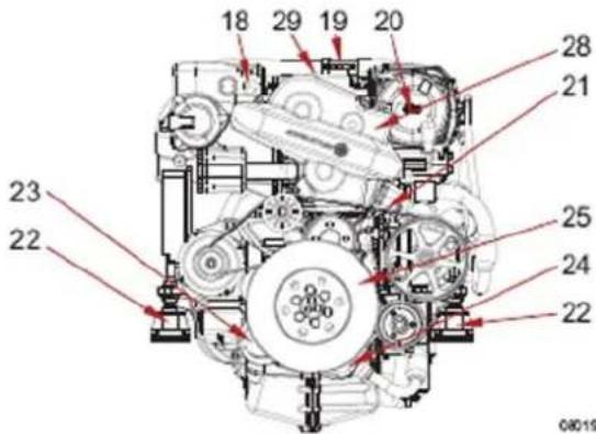 Steyr Motors SE156E26 - Pos. Bezeichnung - 2
