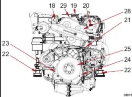 Steyr Motors MO94K33 - Pos. Bezeichnung - 2