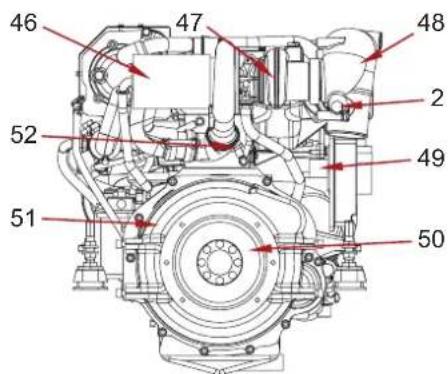 Steyr Motors MO94K33 - Übersicht STEYR MOTORS MO256K43, MO256H45 - 4