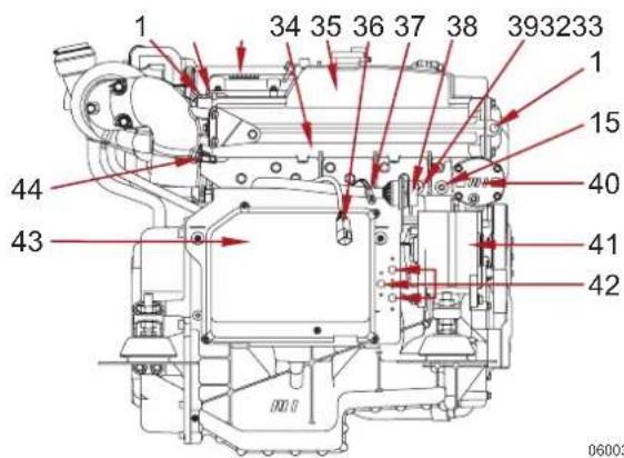 Steyr Motors MO94K33 - Pos. Bezeichnung - 3
