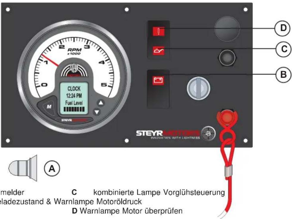 Steyr Motors MO84K32 - h-Service - 1