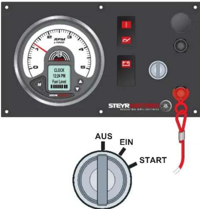 Steyr Motors MO84K32 - ACHTUNG: - 1