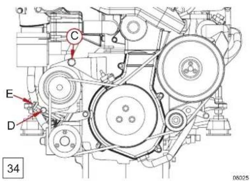 Steyr Motors MO84K32 - Generatorriemen - 1