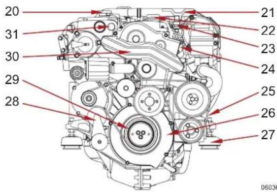 Steyr Motors MO84K32 - Pos. Bezeichnung - 2