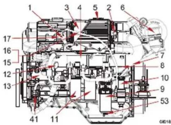 Steyr Motors MO84K32 - Pos. Bezeichnung - 1