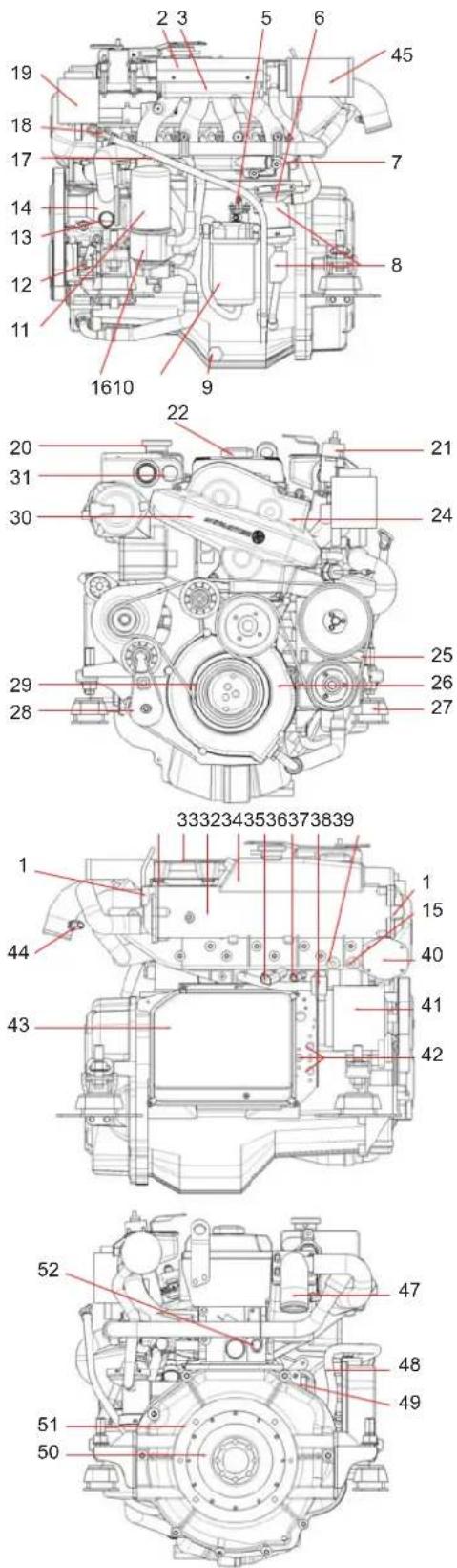 Steyr Motors MO174V40 - Übersicht für alle STEYR MOTORS 4-Zyl.-Bootsmotoren - 1