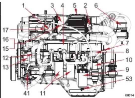 Steyr Motors MO164K40 - Pos. Bezeichnung - 1