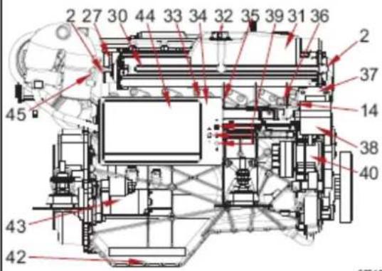 Steyr Motors MO144K38 - Pos. Bezeichnung - 3