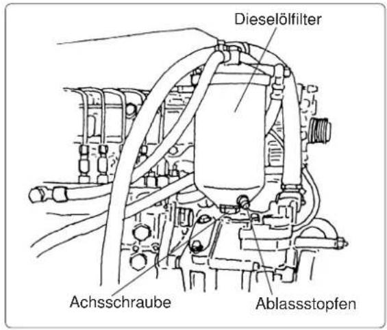 Yanmar 6LY2A-STP - Entleeren des Dieselölfilters - 1