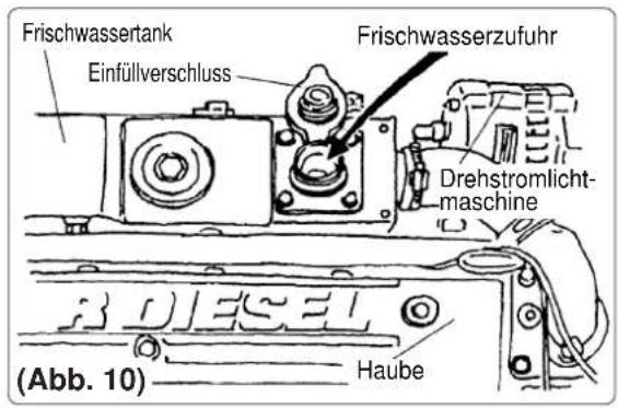 Yanmar 6LY2A-STP - (Beachten) Die Wasserablasshähne werden herstellerseitig in geöffneten Zustand ausgeliefert. - 10