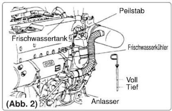 Yanmar 6LY2A-STP - Zufuhr von Motorschmieröl - 4