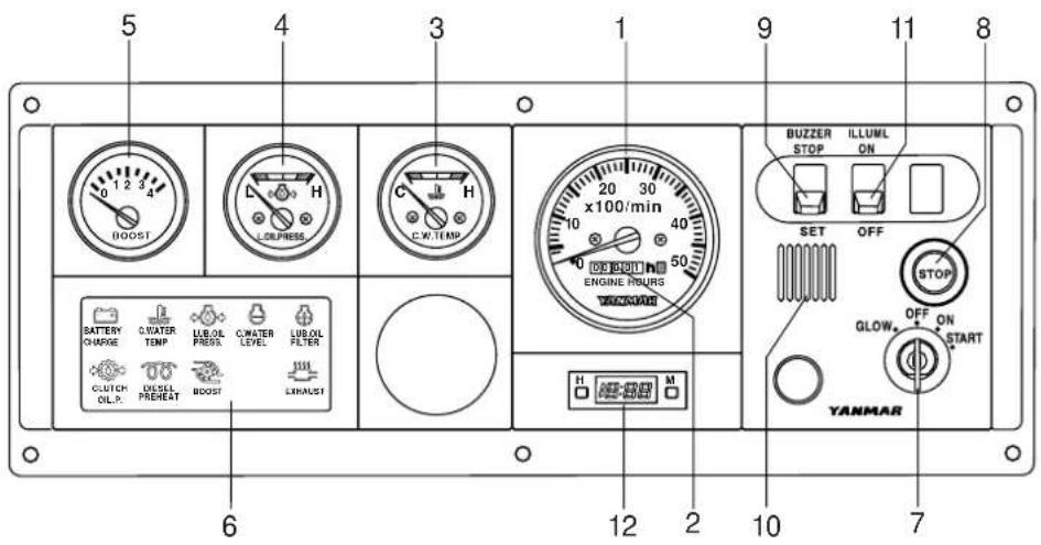 Yanmar 6LY2A-STP - Steuerpult (optional) - 3