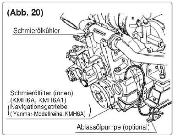 Yanmar 6LY2A-STP - Navigationsgetriebe-Schmieröl ersetzen und Schmierölfilter (1. Mal) reinigen - 2