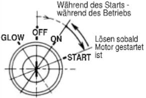 Yanmar 6LY2A-STP - Messgeräte und Ausrüstung - 1