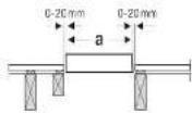 LuXtra Standard APX F6A - ROOF WINDOW - 7