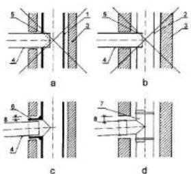 Haas+Sohn PINUS II - Supplement 2 - 4