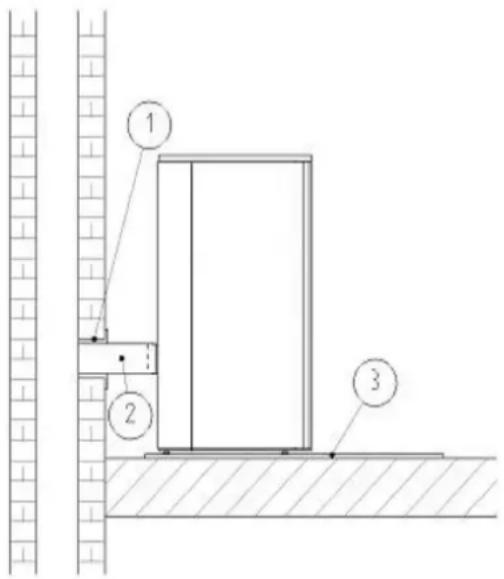 Haas+Sohn PALLAZZA-II 519.08 - Abbildung 2: Sicherheitsabstände - 1