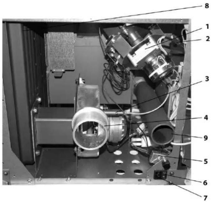 Haas+Sohn PELLETTO 417.08 - Schneckenmotor / Förderschnecke - 1