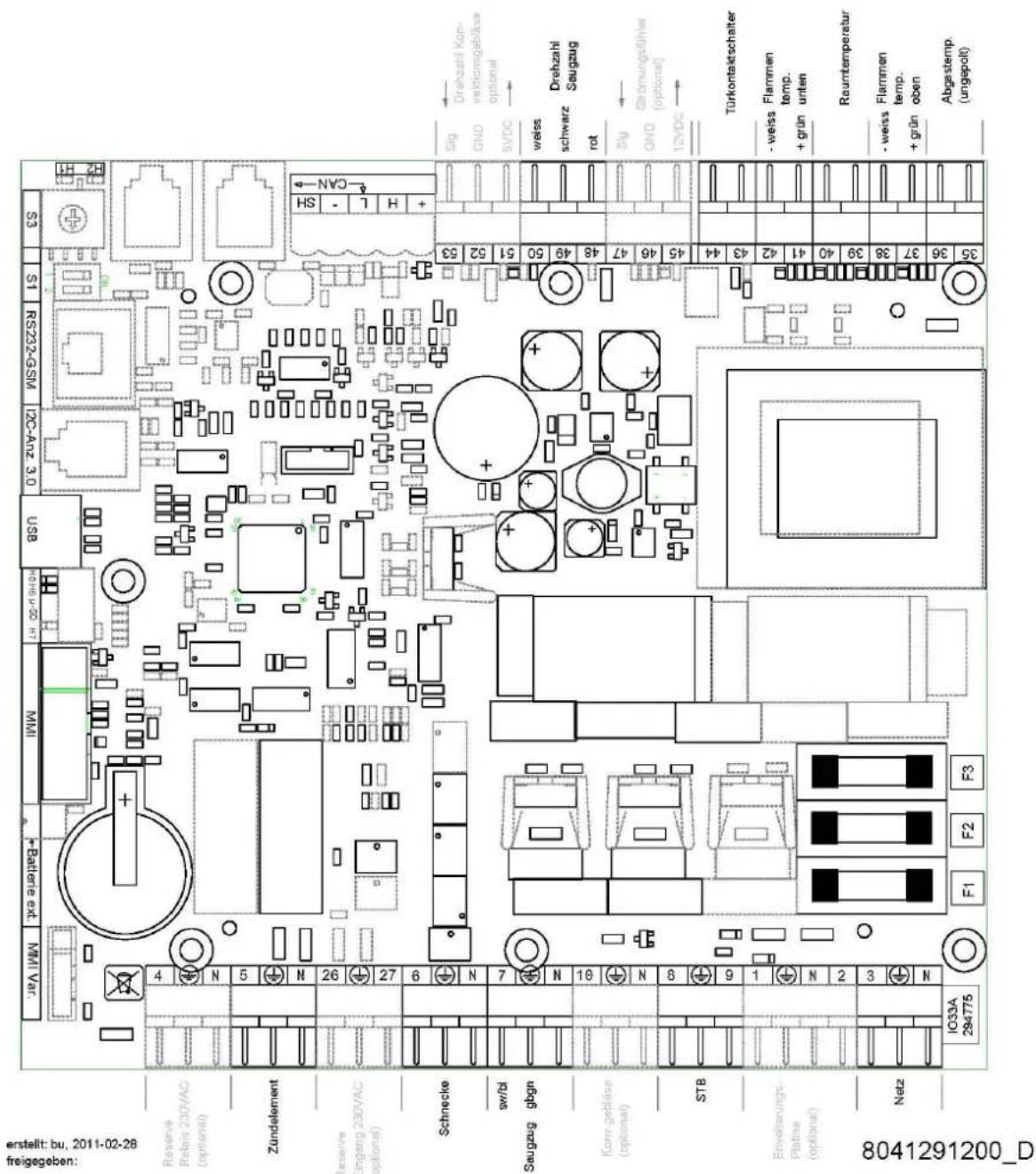 Haas+Sohn PELLETTO 417.08 - Schaltplan - 1