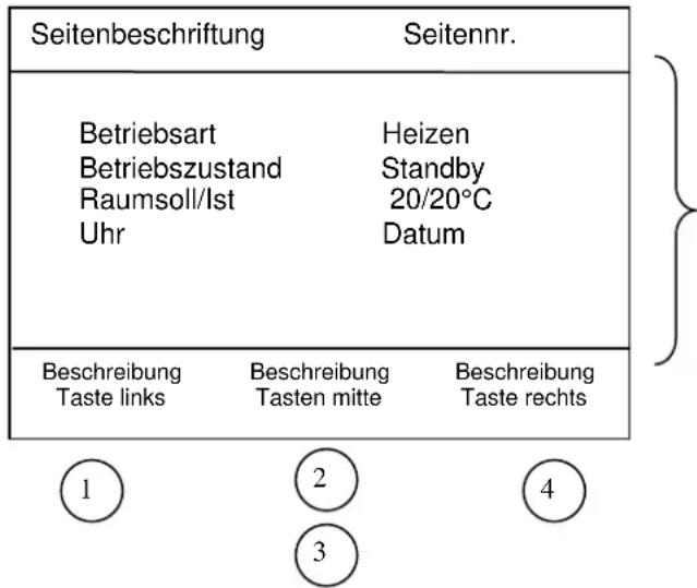 Haas+Sohn PELLETTO 417.08 - Bedieneinheit - 1